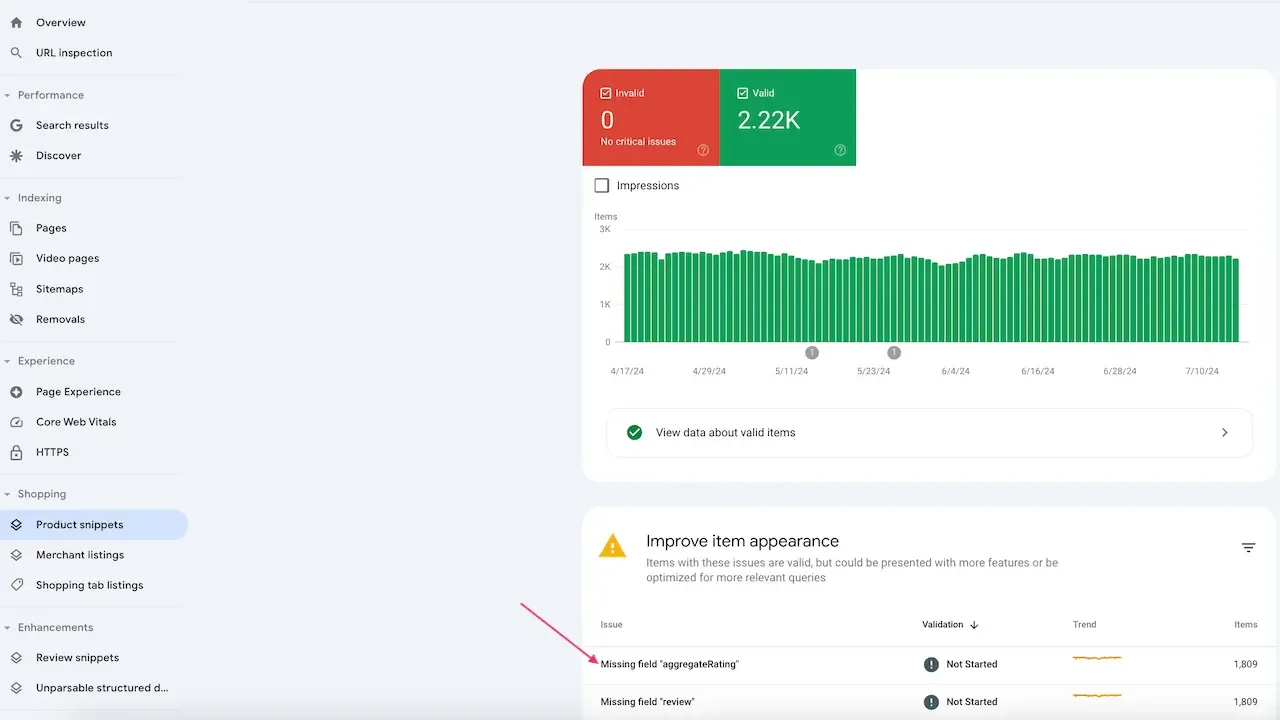 Google search console product snippets report