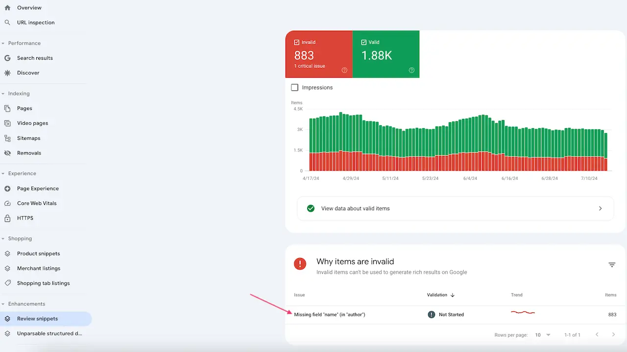 google-search-console-rapport-ameliorations