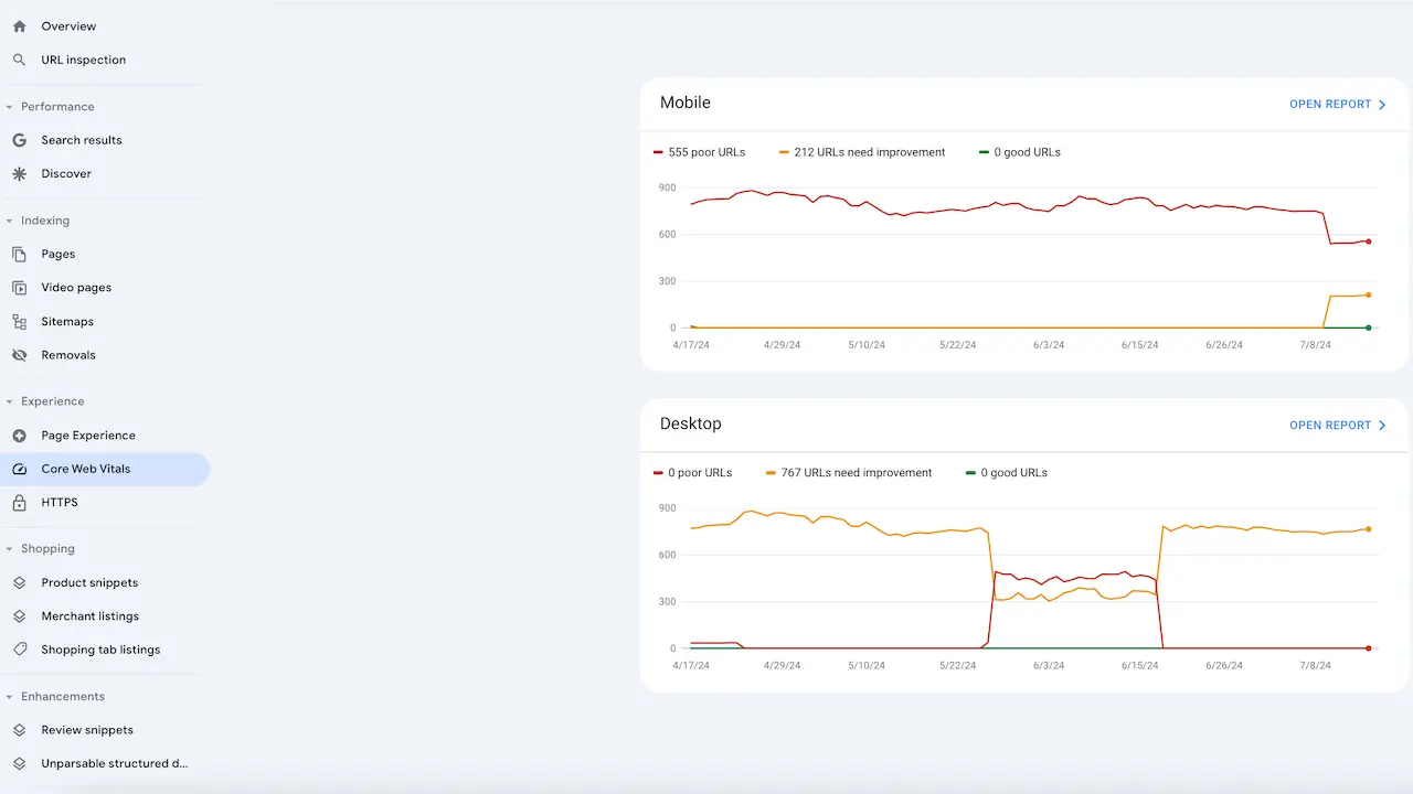 google-search-console-rapport-core-web-vitals