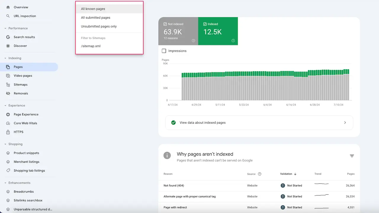 google-search-console-rapport-indexation-pages